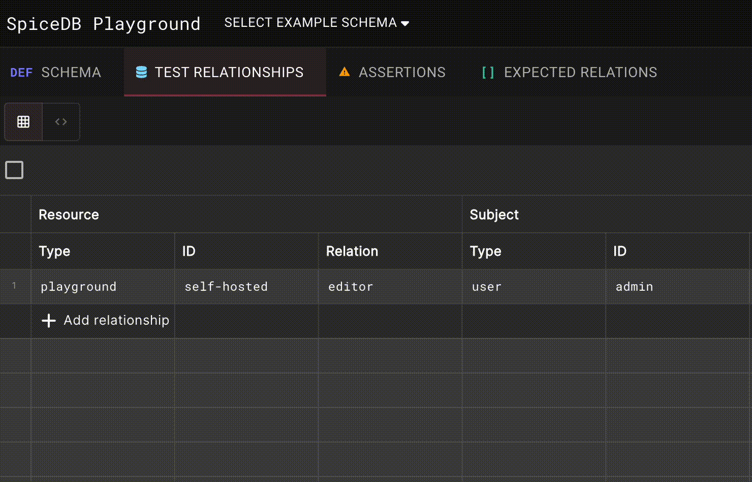 SpiceDB Playground Relationship Data Editor