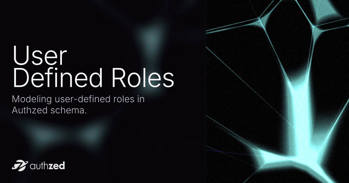 User Defined Roles
